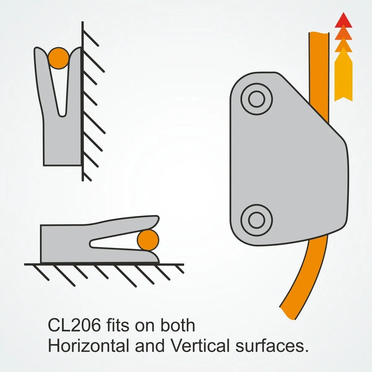 Clamcleat CL206 Lateral (Starboard)